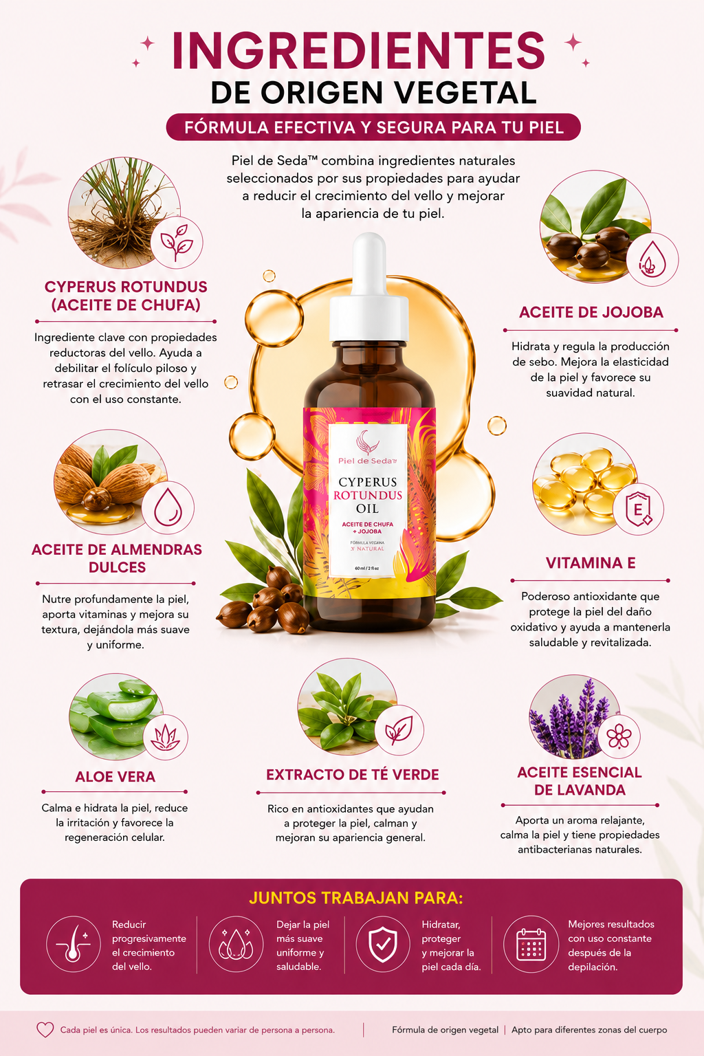 Piel de Seda™ | Aceite Reductor del Crecimiento del Vello