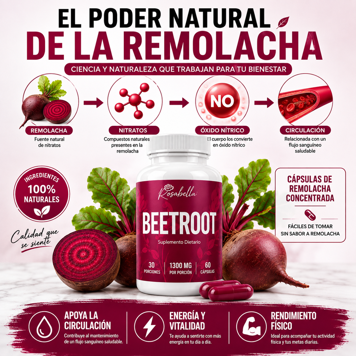 CÁPSULAS DE REMOLACHA CONCENTRADA PARA CIRCULACIÓN Y VITALIDAD.