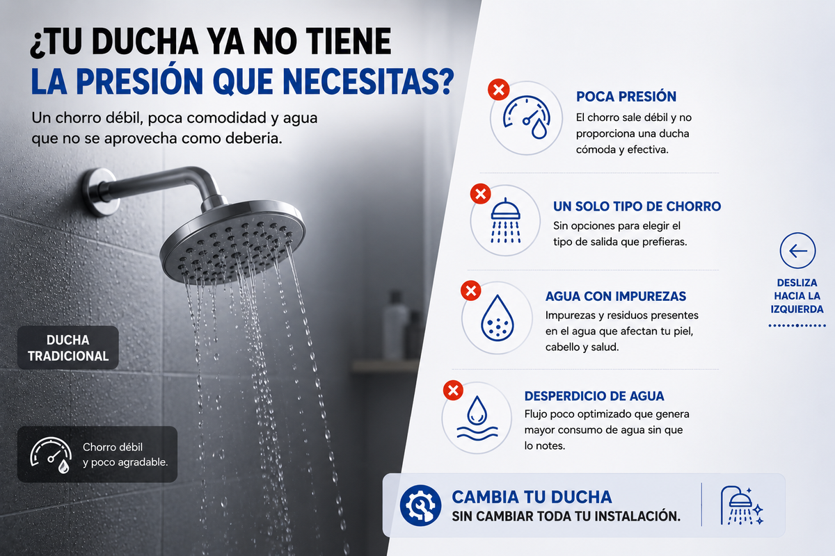 CABEZAL DE ALTA PRESIÓN CON SISTEMA DE FILTRACIÓN DE 3 MODOS DE SALIDA