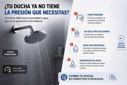 CABEZAL DE ALTA PRESIÓN CON SISTEMA DE FILTRACIÓN DE 3 MODOS DE SALIDA