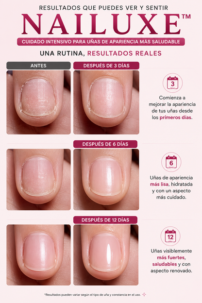 NAILUXE™ SERUM PREMIUM INTENSIVO REPARADOR DE UÑAS - EDICIÓN LIMITADA