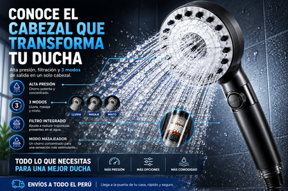 CABEZAL DE ALTA PRESIÓN CON SISTEMA DE FILTRACIÓN DE 3 MODOS DE SALIDA