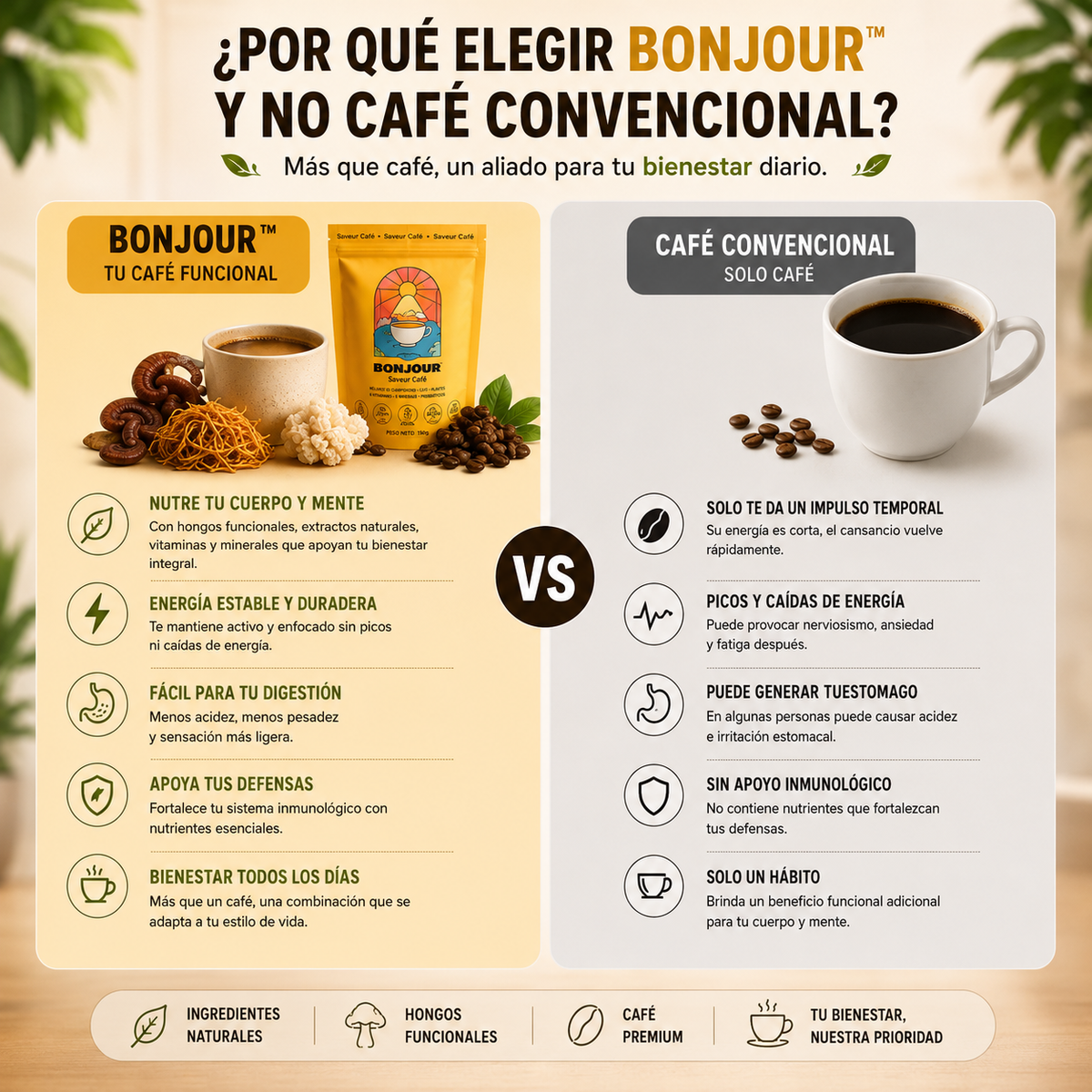 BONJOUR™ CAFÉ PREMIUM CON HONGOS FUNCIONALES