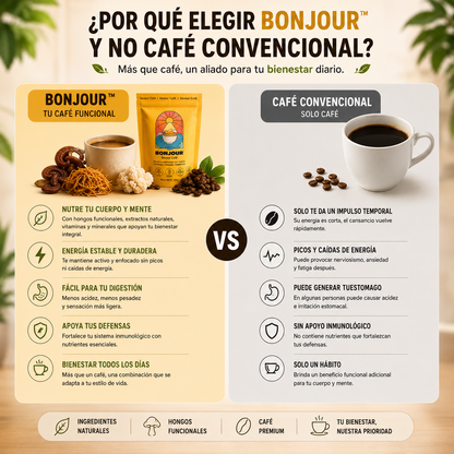 BONJOUR™ CAFÉ PREMIUM CON HONGOS FUNCIONALES